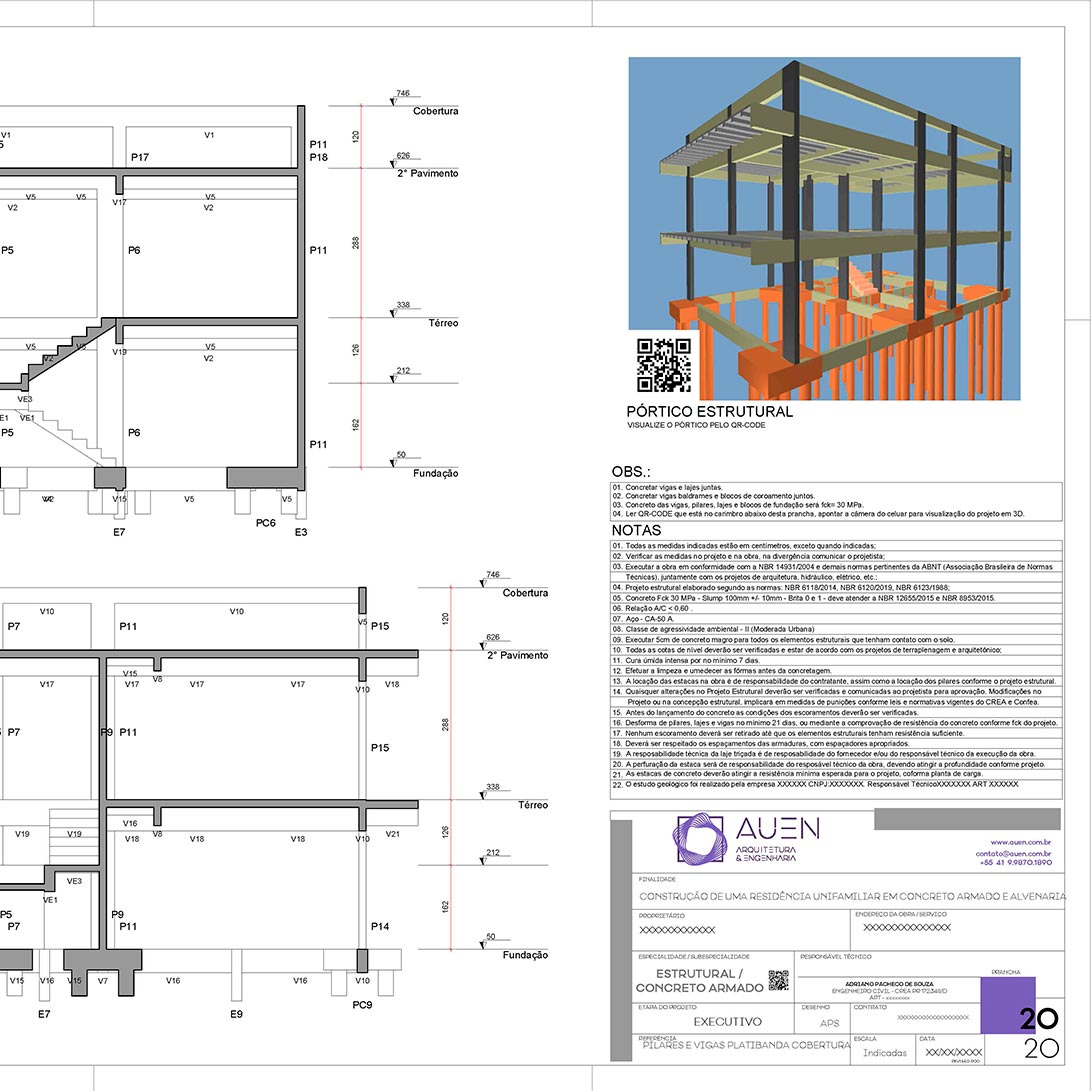 Curso Traço De Concreto Método ABCP- So Easy Mentoria